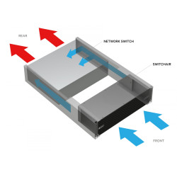 SWITCHAIR PASSIVE SIDE INTAKE 3U