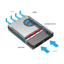 SWITCHAIR ACTIVE FRONT INTAKE 2U