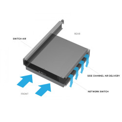 SWITCHAIR ACTIVE SIDE IN CORE SWITCH 2U