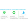 NMC3 For Smart-ups - 5 Year Supp Contract Lic | APLIUM