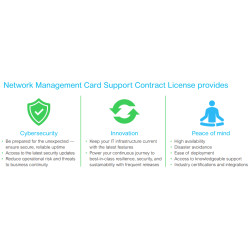 NMC3 For Smart-ups - 5 Year Supp Contract Lic | APLIUM