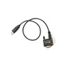Small Form Factor Server Interface Module F/VGA USB Kbd M | APLIUM