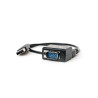 Small Form Factor Server Interface Module F/VGA USB Kbd M | APLIUM