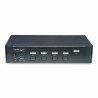 Switch Kvm De 4 Puertos Displayport - 4K 60HZ | APLIUM