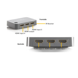 Connect 350 UHD 2.0 | APLIUM