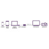 Marmitek - Adaptador de vídeo - 24 pin USB-C macho a HDMI he | APLIUM