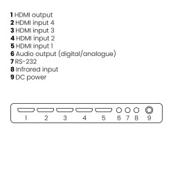 Ct 621 UHD 2.0. HDMI Switch 4 IN/1 4K60 4:4:4 UHD Hdcp 2.2 | APLIUM