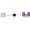 Connect TS21. Audio Switch 2 IN/1 Out Toslink | APLIUM