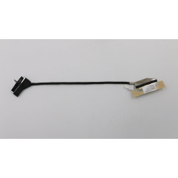 Edp Cable