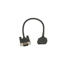 Communication cable, RS232