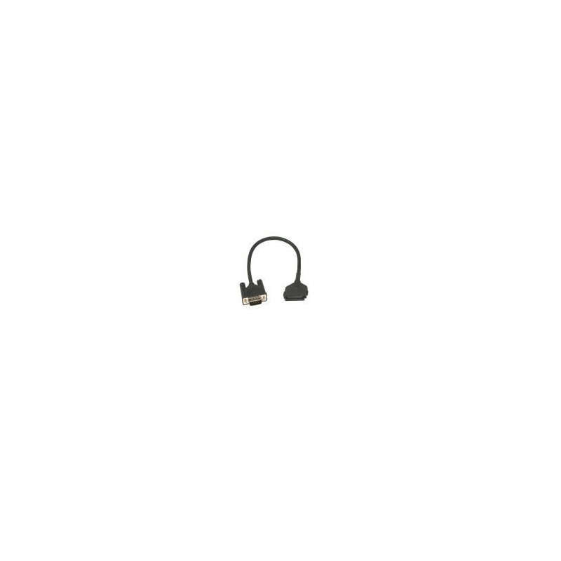 Communication cable, RS232