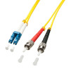 Fibre Optic Cable LC/ST, 2m