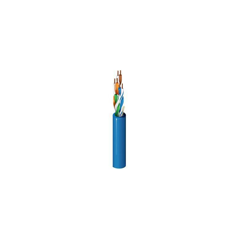 DataTwist 2400 Category 6+
