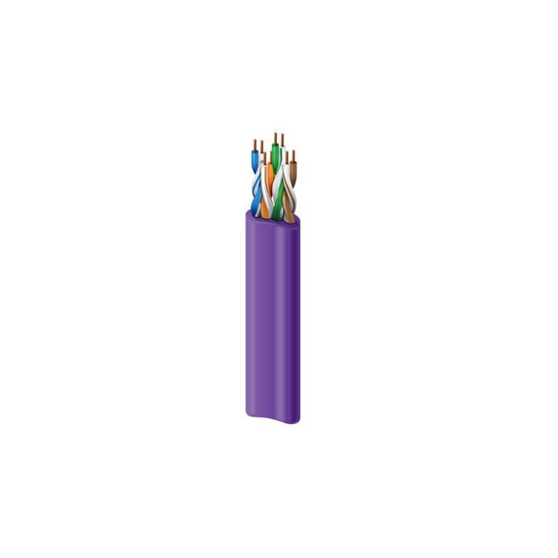Category 6+ Cable, 4