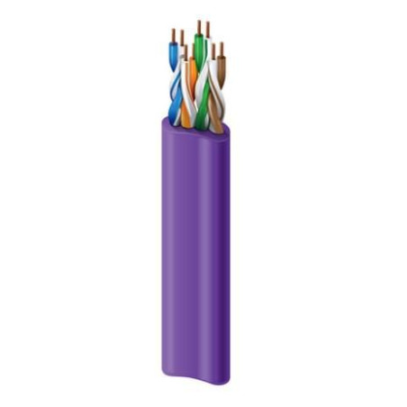 Category 6+ Cable, 4