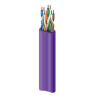 Category 6+ Cable, 4