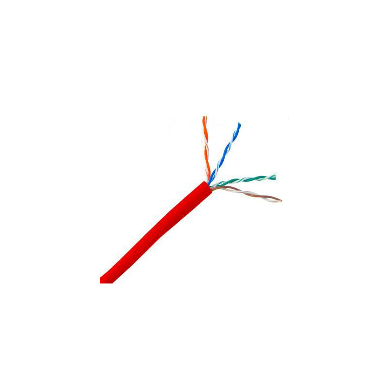 Category 6+ Enhanced Cable, 4