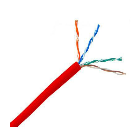 Category 6+ Enhanced Cable, 4