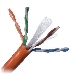 Category 6+ Enhanced Cable, 4