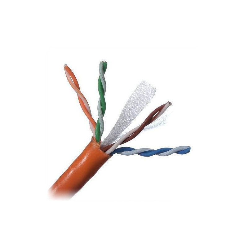 Category 6+ Enhanced Cable, 4