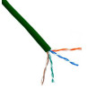 Category 6+ Enhanced Cable, 4