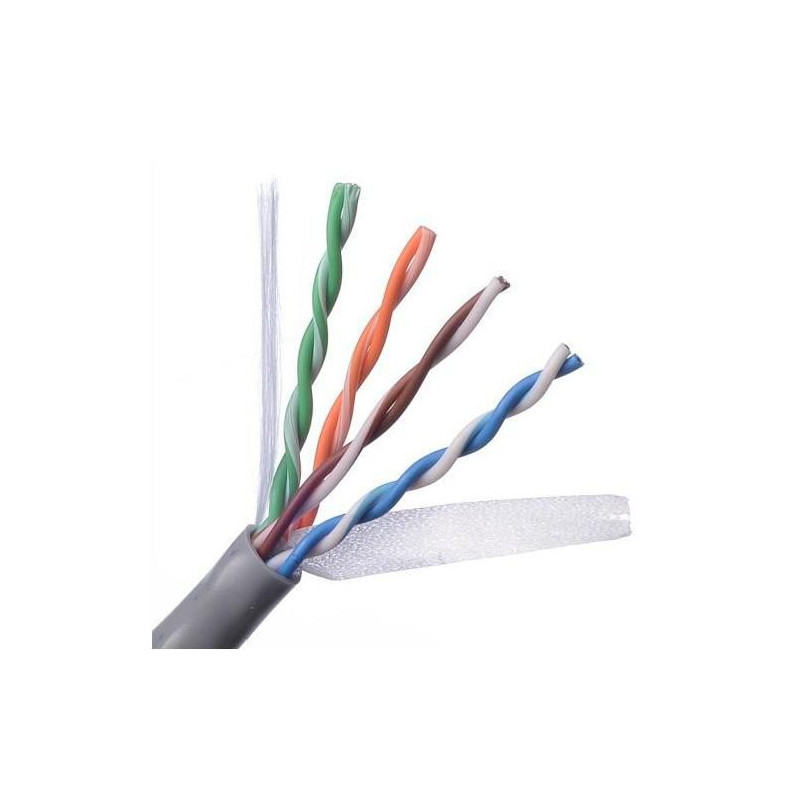 Category 6+ Enhanced Cable, 4