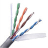 Category 6+ Enhanced Cable, 4