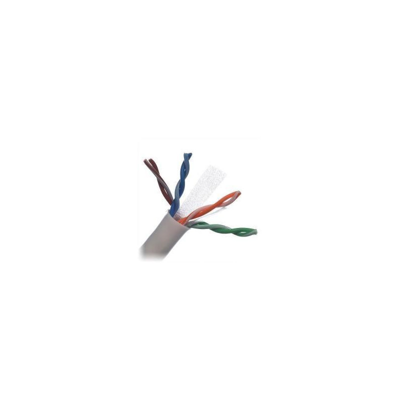 Category 6+ Enhanced Cable, 4