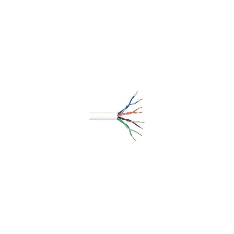 Category 6+ Enhanced Cable, 4