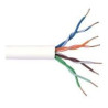 Category 6+ Enhanced Cable, 4