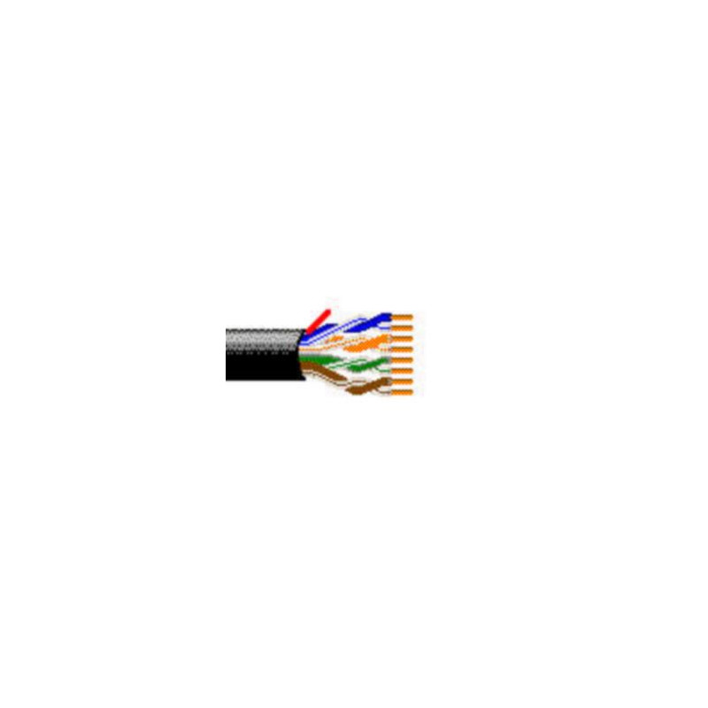 Category 6+ Enhanced Cable, 4