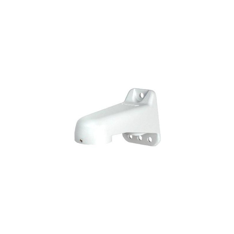 Wall Mount .75/1.5 inch