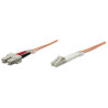 Fiber Optic Patch Cable, Om1,