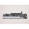 57Wh battery for Lenovo