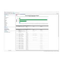 Ecostruxure It Data Center Expert 3 Year Digital Subscripti | APLIUM