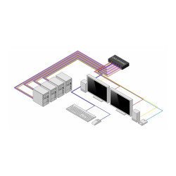 Secure 4-PORT Dual-monitor Kvm Niap 4.0 Cac Us Built | APLIUM