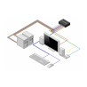 Secure 2-PORT Displayport Kvm Niap 4.0 Cac Us Built | APLIUM
