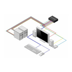 Secure 2-PORT Displayport Kvm Niap 4.0 Made In The Usa | APLIUM