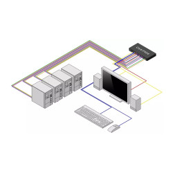 Secure 4-PORT Displayport Kvm Niap 4.0 Made In The Usa | APLIUM