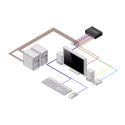 Secure 2-PORT DVI Kvm Switch Niap 4.0 Cac Us Built | APLIUM