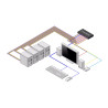 Secure 4-PORT DVI Kvm Niap 4.0 Cac Us Built | APLIUM