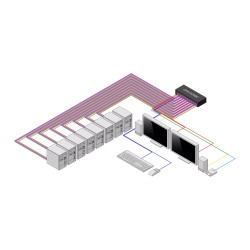 Secure 8-PORT Dual-monitor Kvm 2X DVI Niap 4.0 Cac Us Built | APLIUM