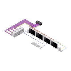 Secure 4-PORT Quad-monitor Kvm Niap 4.0 Cac Us Built | APLIUM