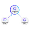 myQNAPcloud One Paris - Licencia de suscripción (1 año) - 50 | APLIUM