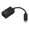 Data Link Cable