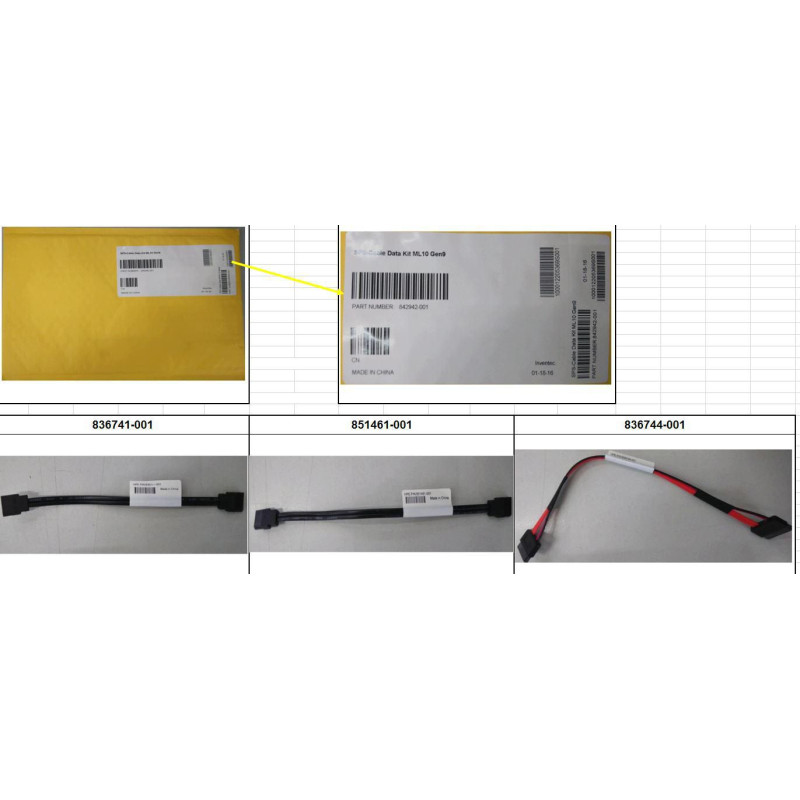 Cable data kit for HPE