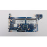 Planar Ryzen5 Vega8 WIN N