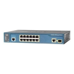 12X10/100 PoE Ports | APLIUM
