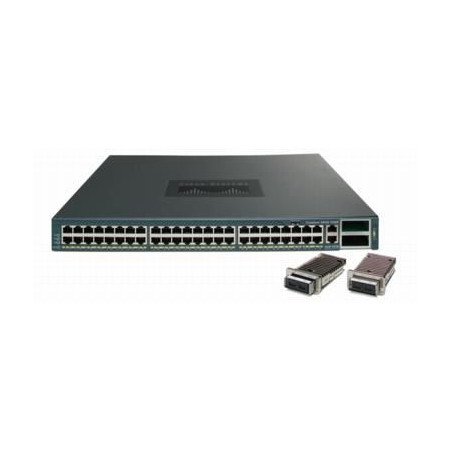 48 Port GIGABIT+2 10GBE
