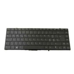 Keyboard (SWISS)